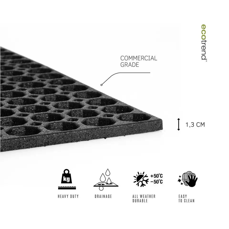 Anti-Fatigue Rubber Indoor & Outdoor Entrance Door Mat Workshop Non-Slip in 4 Sizes